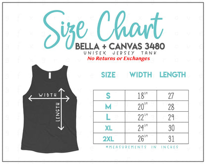 Don't Confuse Me with your Stereotype