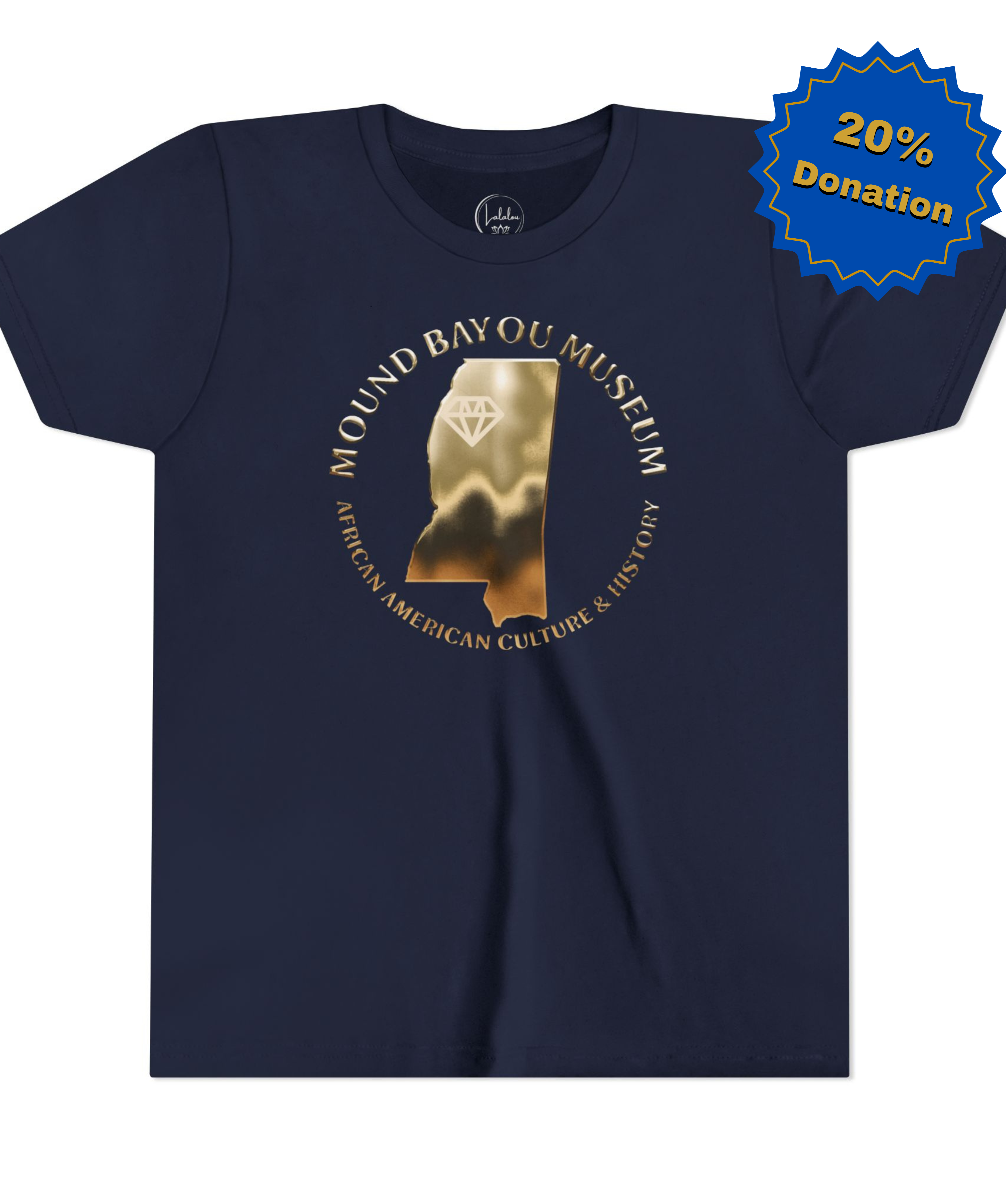 Mound Bayou Museum - Mississippi Map