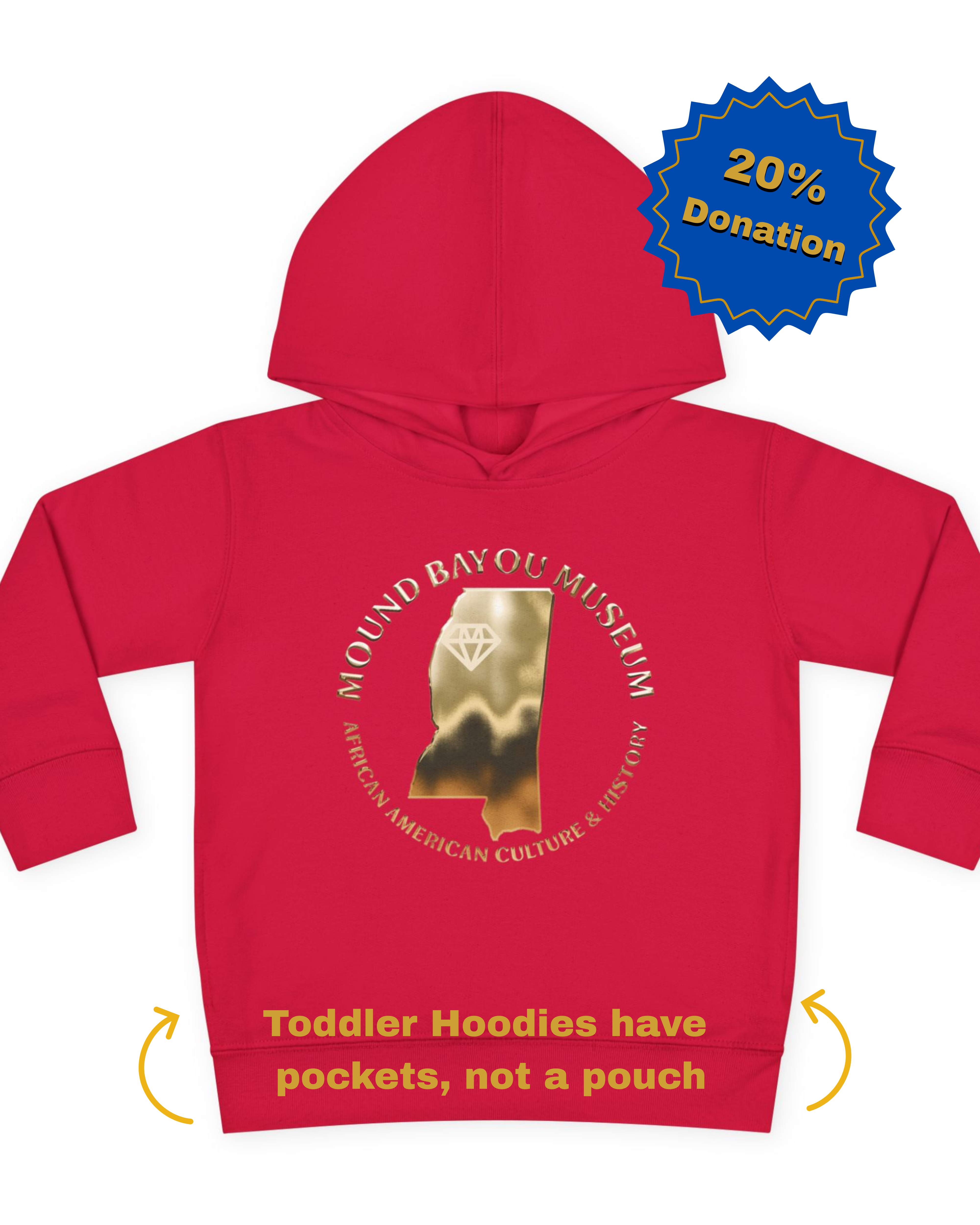 Mound Bayou Museum, Mississippi - Gold