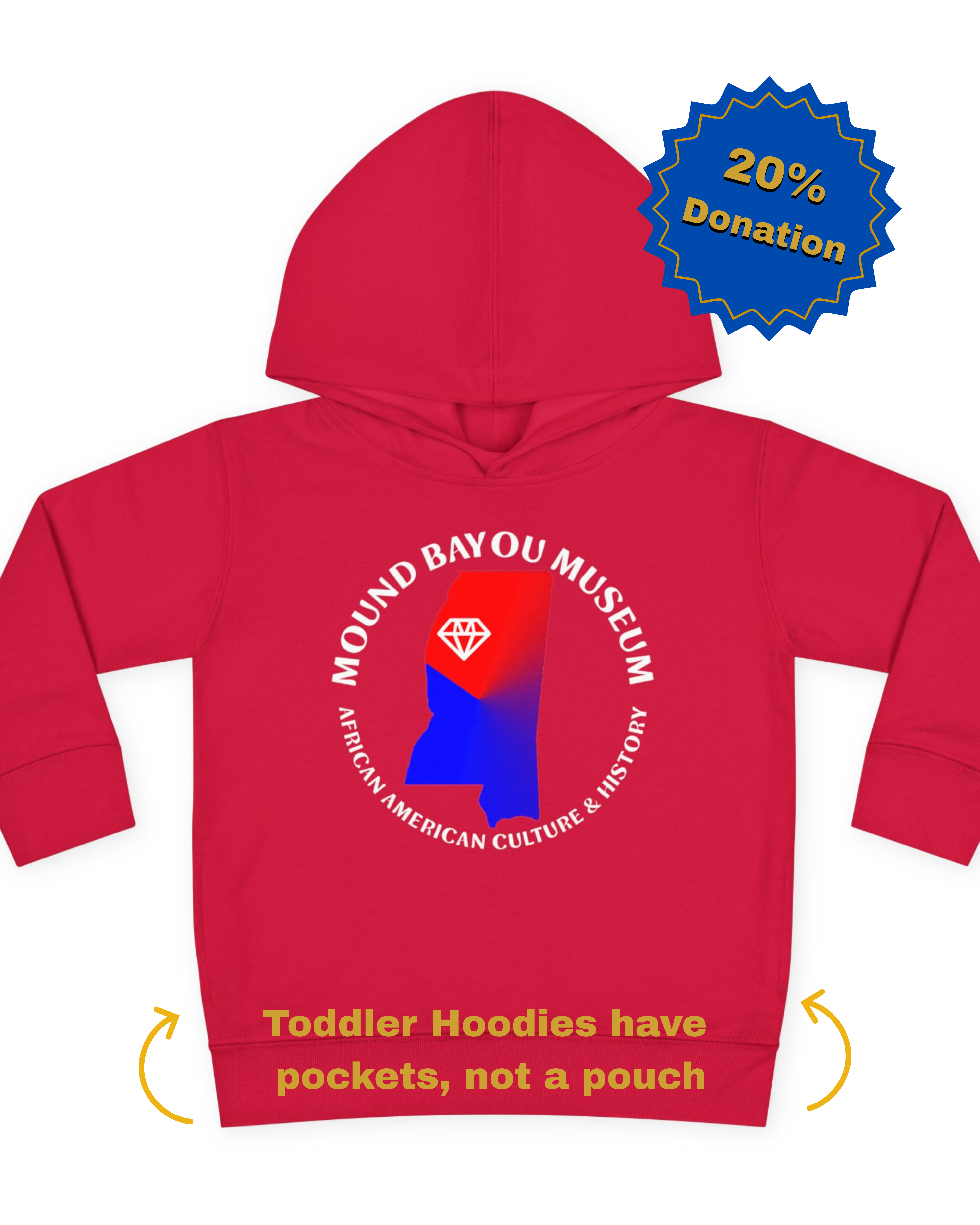 Mound Bayou Museum, Mississippi - Red & Blue