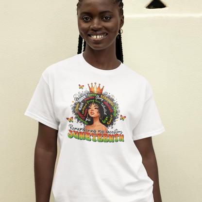 Juneteenth, Remembering My Ancestors