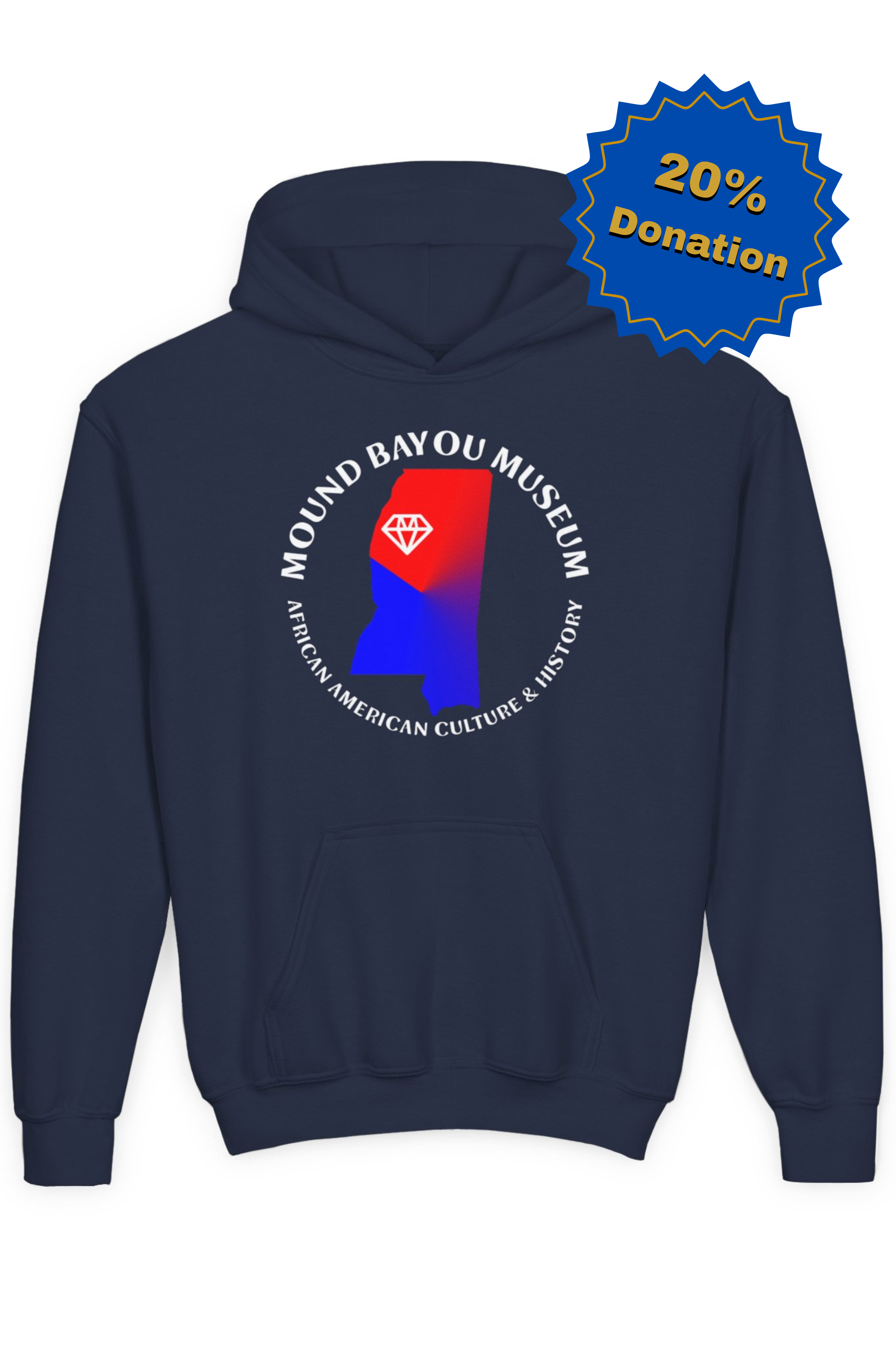 Mound Bayou Museum Mississippi Map